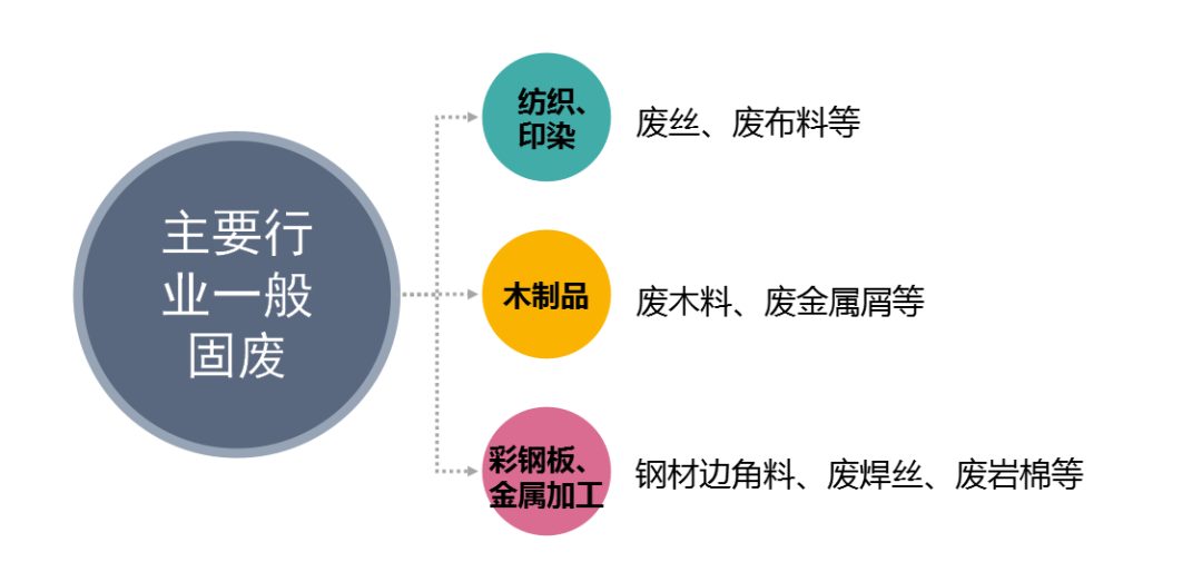 ニュース