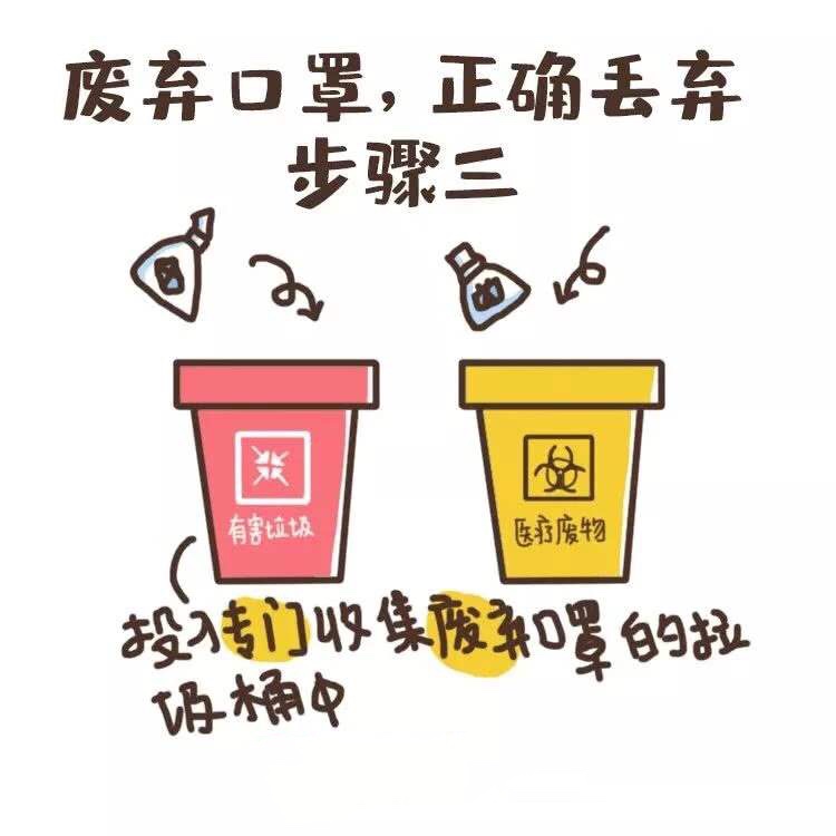 廃棄されたマスクの廃棄方法は？必ず廃棄してください！